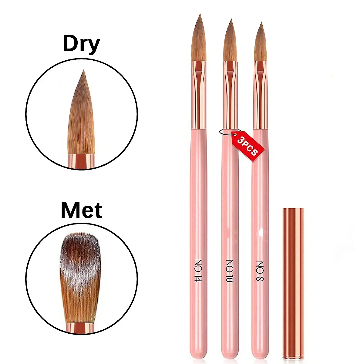 Stylo spécial pour Nail Art, e - Woodworking Nails avis et prix